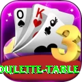 roulette table Pro Max v1.0.6